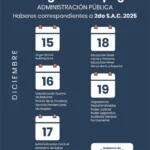 Se activó el pago del aguinaldo y confirmaron las fechas del bono extraordinario