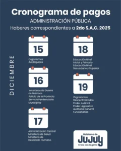 Se activó el pago del aguinaldo y confirmaron las fechas del bono extraordinario