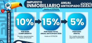 Beneficios fiscales: Jujuy ofrece rebajas en tributos