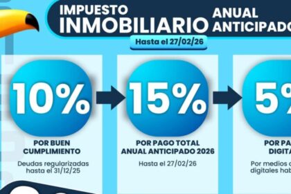 Beneficios fiscales: Jujuy ofrece rebajas en tributos