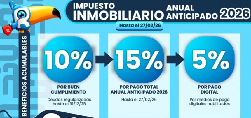 Beneficios fiscales: Jujuy ofrece rebajas en tributos