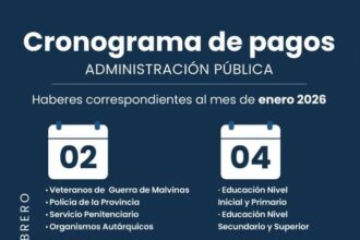 Pagos de sueldos: calendario oficial de enero