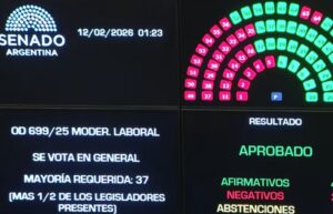 Senado aprueba reforma laboral con cambios significativos en legislación