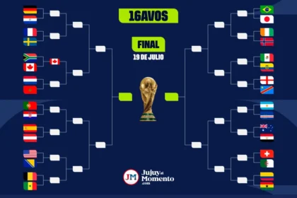 Mundial 2026 16vos de final: todos los partidos, días y horarios