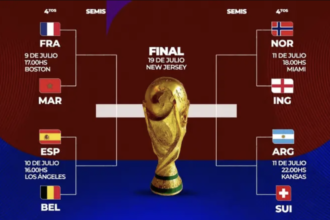 Confirmados los cruces de los cuartos de final del Mundial 2026