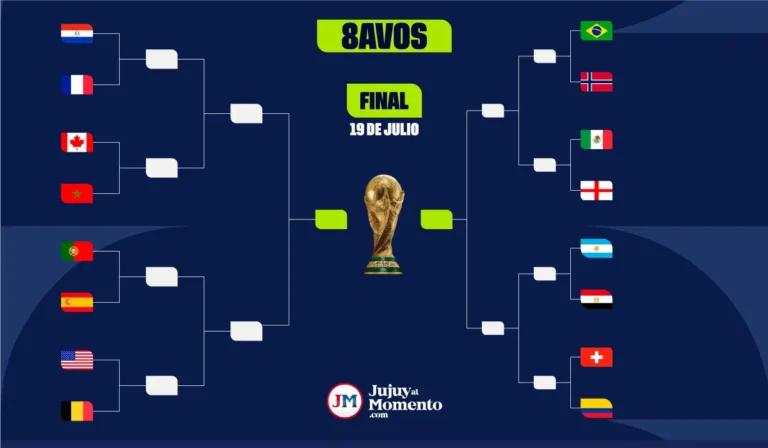 Así se jugarán los octavos de final del Mundial 2026 con todos los clasificados